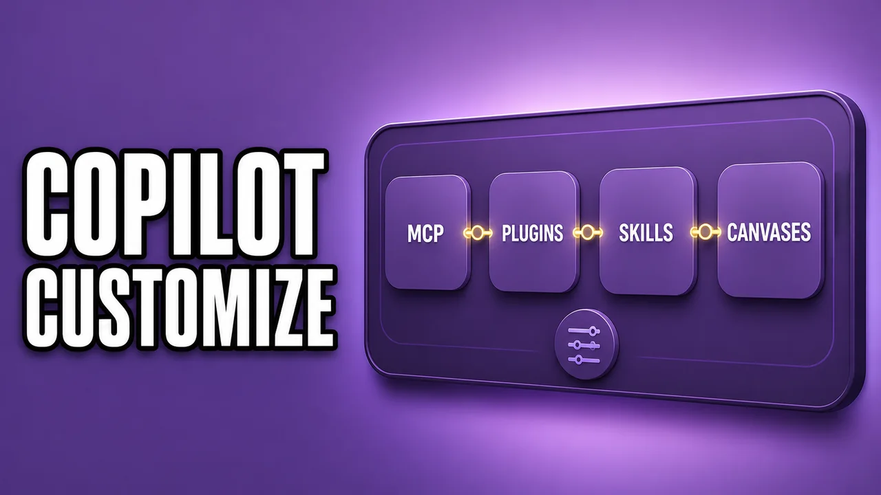 Miniature violette montrant un flux de personnalisation logiciel avec les blocs MCP, plugins, skills et canvases reliés, accompagné du texte Copilot Customize.